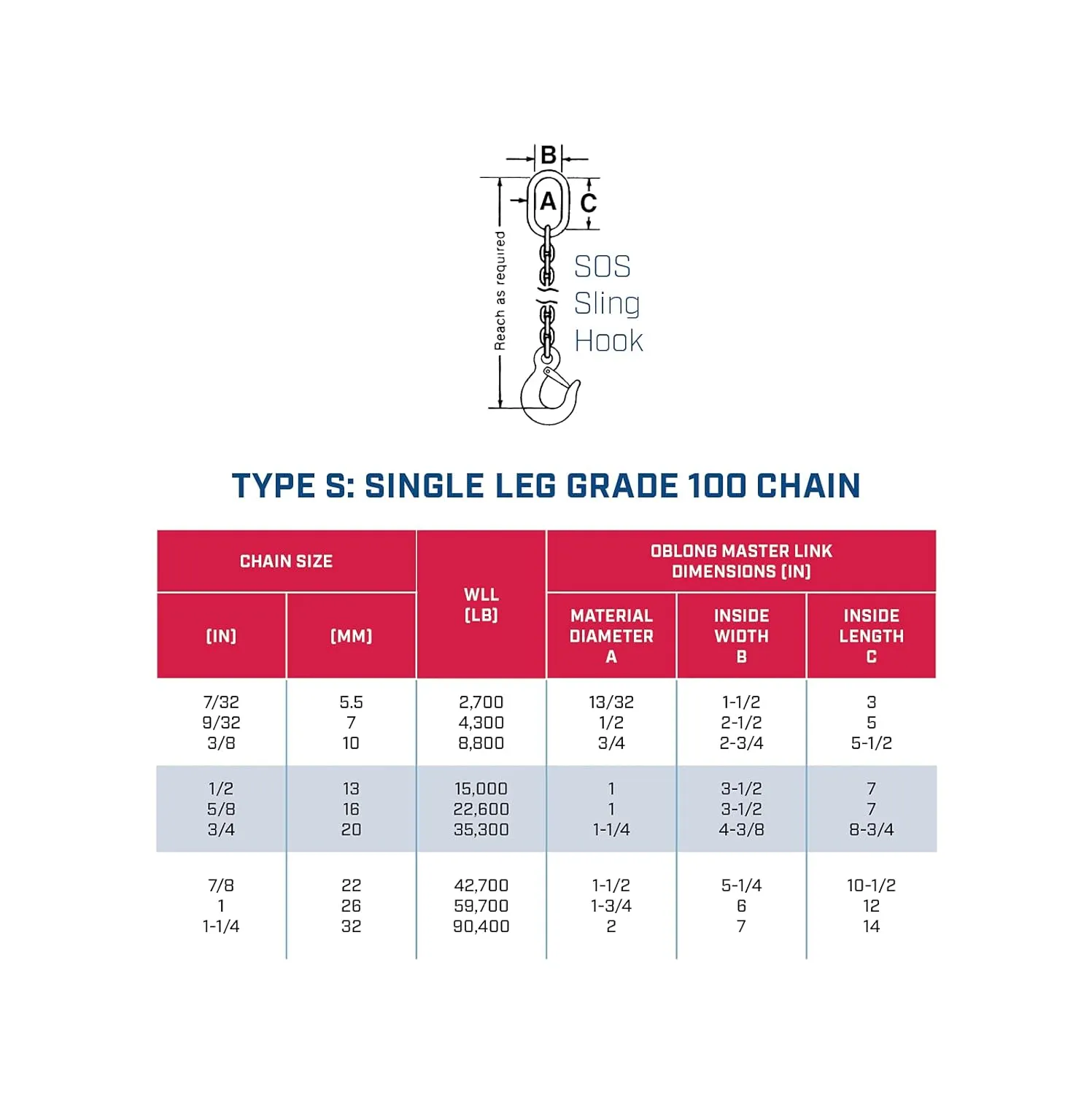 1/2" x 6' Single Leg Chain Sling | 15,000 Lbs WLL | Oblong Link-to-Sling Hook Ends | Grade 100 Alloy | 1" Master Link | for Tough Conditions | Hanes Supply (HSI)