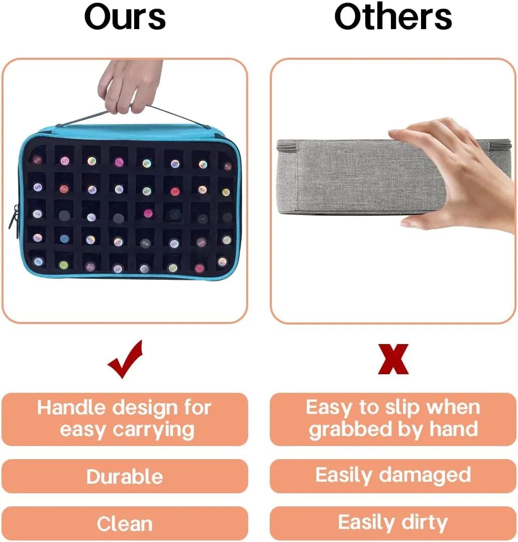 2 Pcs Small Clear Nail Polish Organizer Holds 80 bottles(15ml-0.5fl.oz) Nail Polish Case Multifunctional Nail Polish Bag Organizer, Cosmetic Travel Makeup Bags for Women Green