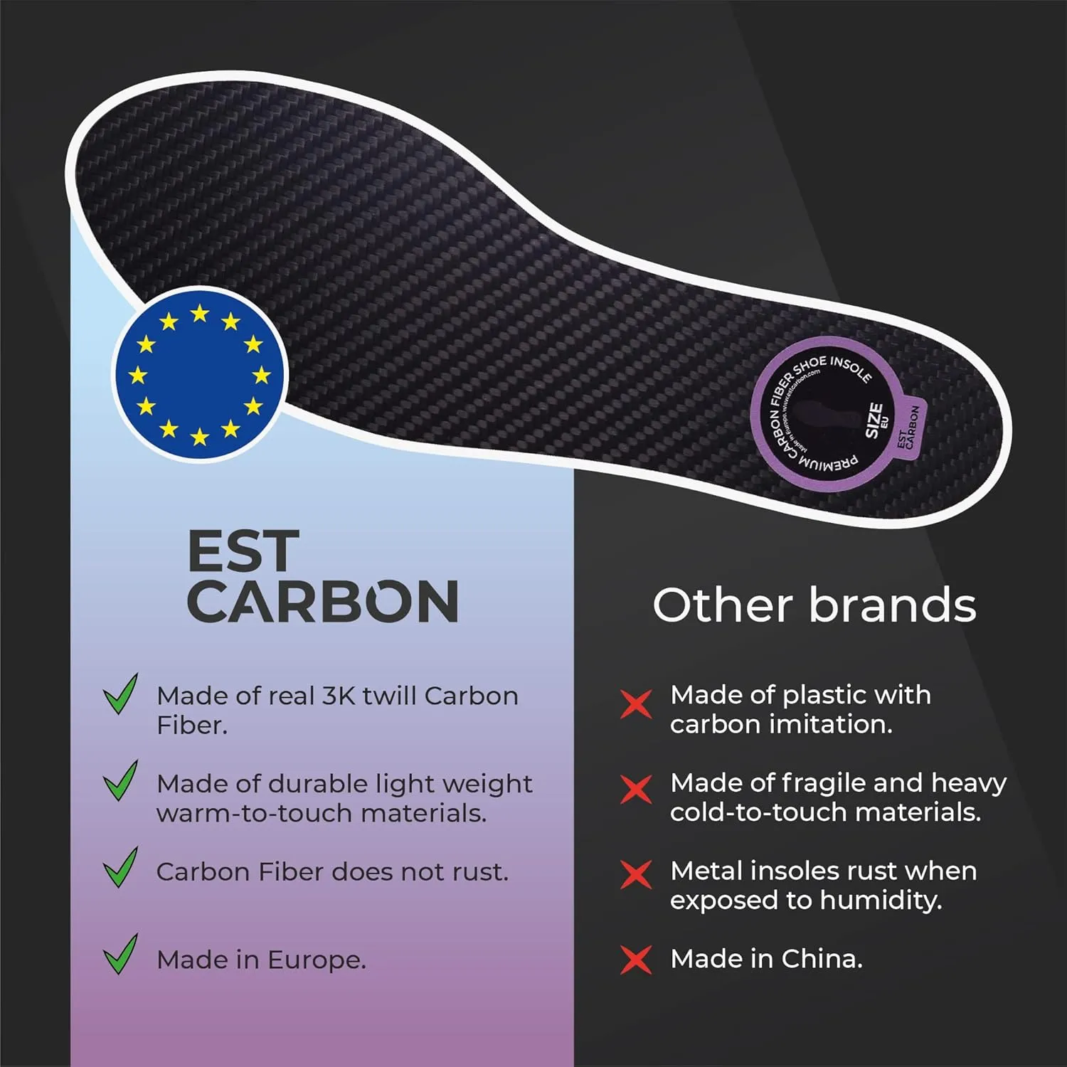 2 Piece (Pair) Carbon Fiber Insoles for Men & Women - Carbon Fiber Inserts for Basketball, Volleyball, Hiking,| Fits All Sneakers and Shoes - Enhances Athletic Performance Women 12-12.5, Men's 11-11.5