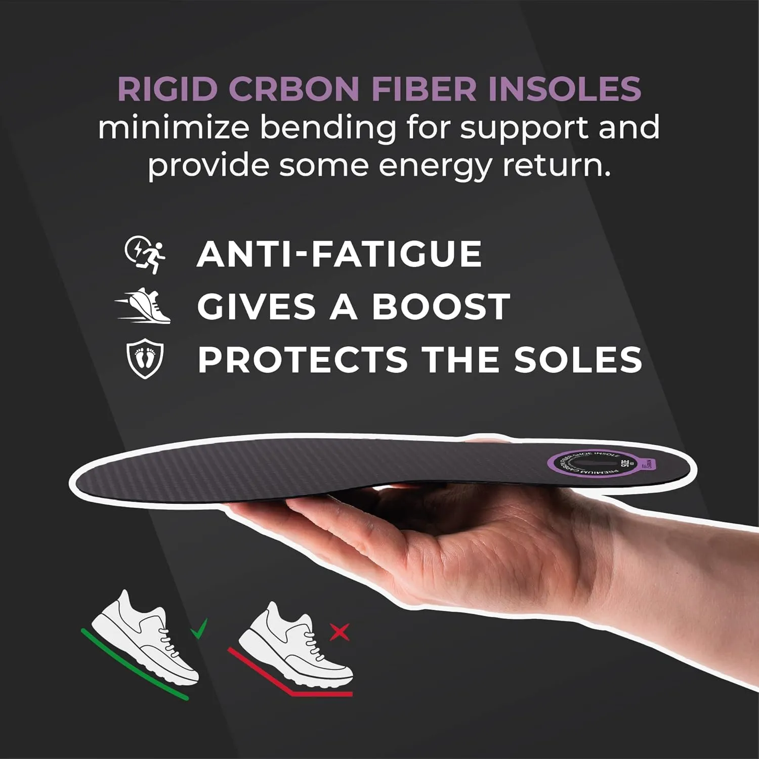 2 Piece (Pair) Carbon Fiber Insoles for Men & Women - Carbon Fiber Inserts for Basketball, Volleyball, Hiking,| Fits All Sneakers and Shoes - Enhances Athletic Performance Women 12-12.5, Men's 11-11.5