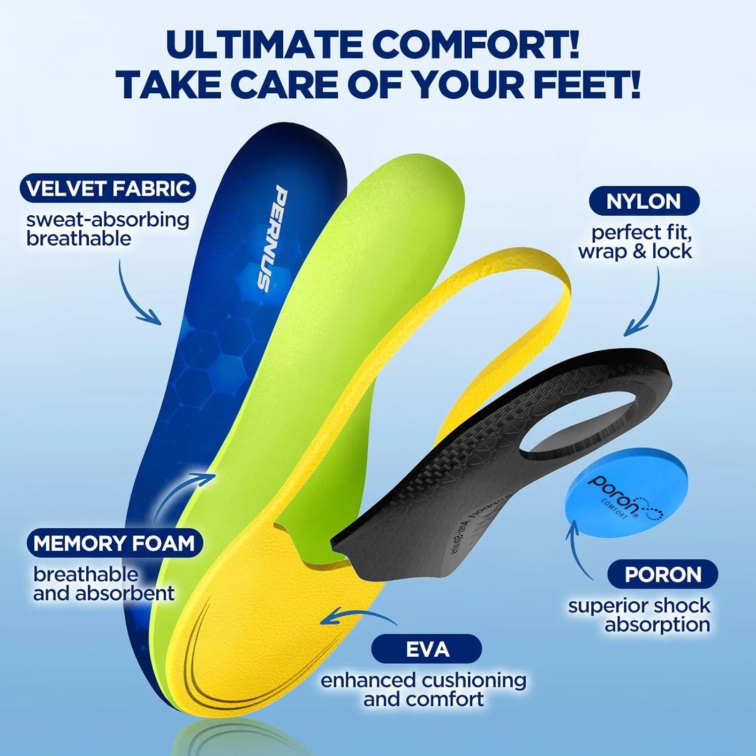 240 lbs Plantar Fasciitis Relief Insoles Men, Comfort PORON Shoe Inserts for Women, Heavy Duty High Arch Support Inserts for Pain Relief Absorb Shock (Blue, XS (Men 4-6 | Women 6-8)-245mm)