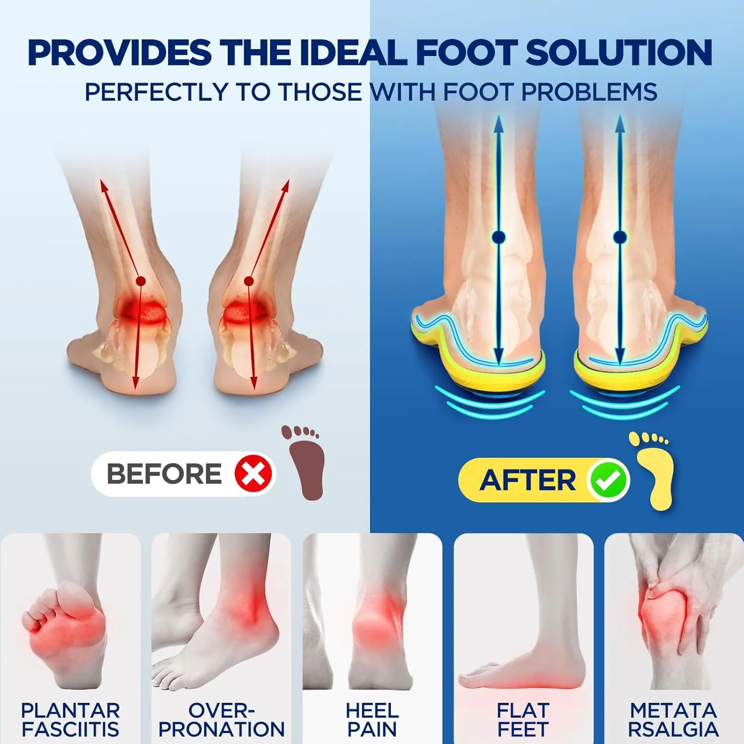 240 lbs Plantar Fasciitis Relief Insoles Men, Comfort PORON Shoe Inserts for Women, Heavy Duty High Arch Support Inserts for Pain Relief Absorb Shock (Blue, XS (Men 4-6 | Women 6-8)-245mm)