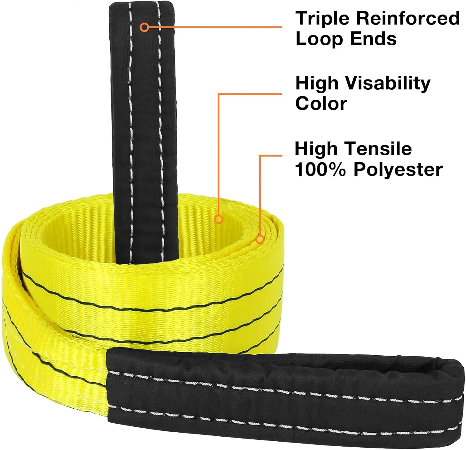 3 Inch,8 Foot Tree Saver,Pull Strap,Tow Straps,Winch Ropes,30,000 Pound Capacity,Heavy Duty Rope Pulling,Wire,Lifting Sling,Rigging Cable for Vehicle,Emergency Kit Use 2 Pack