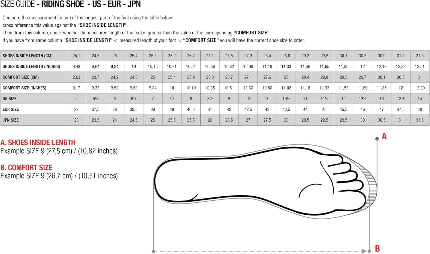 Alpinestars 25156181095 Men's Sektor Vented Street Motorcycle Shoe, Black, 9.5
