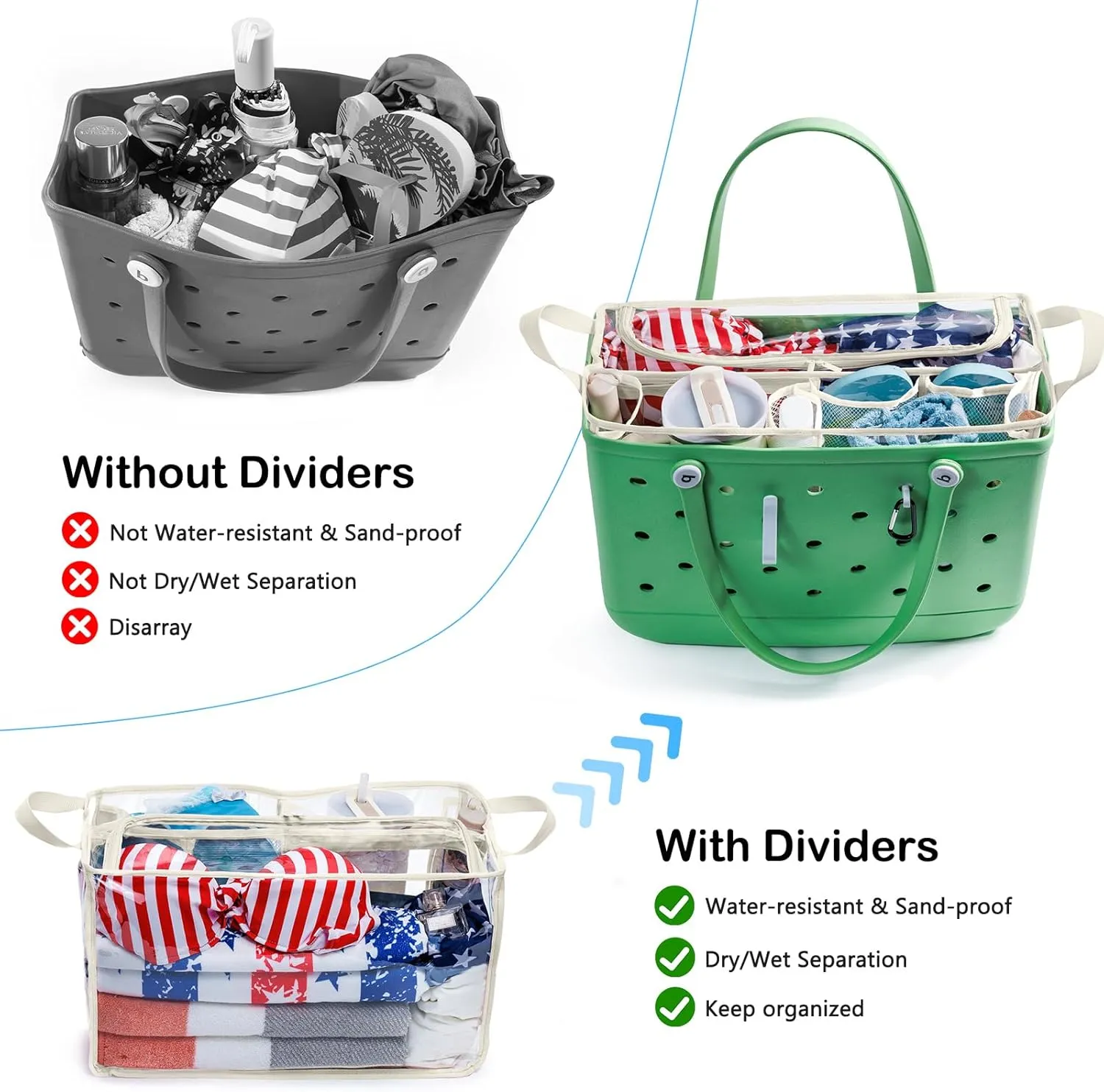 AMOIGEE Clear Beach Bag Organizer Insert with Zipper Closure Lid and 3pcs Accessories for Bogg Bag XL - Tote Insert Bag Divider with Sunglasses Holder, Clips Hooks