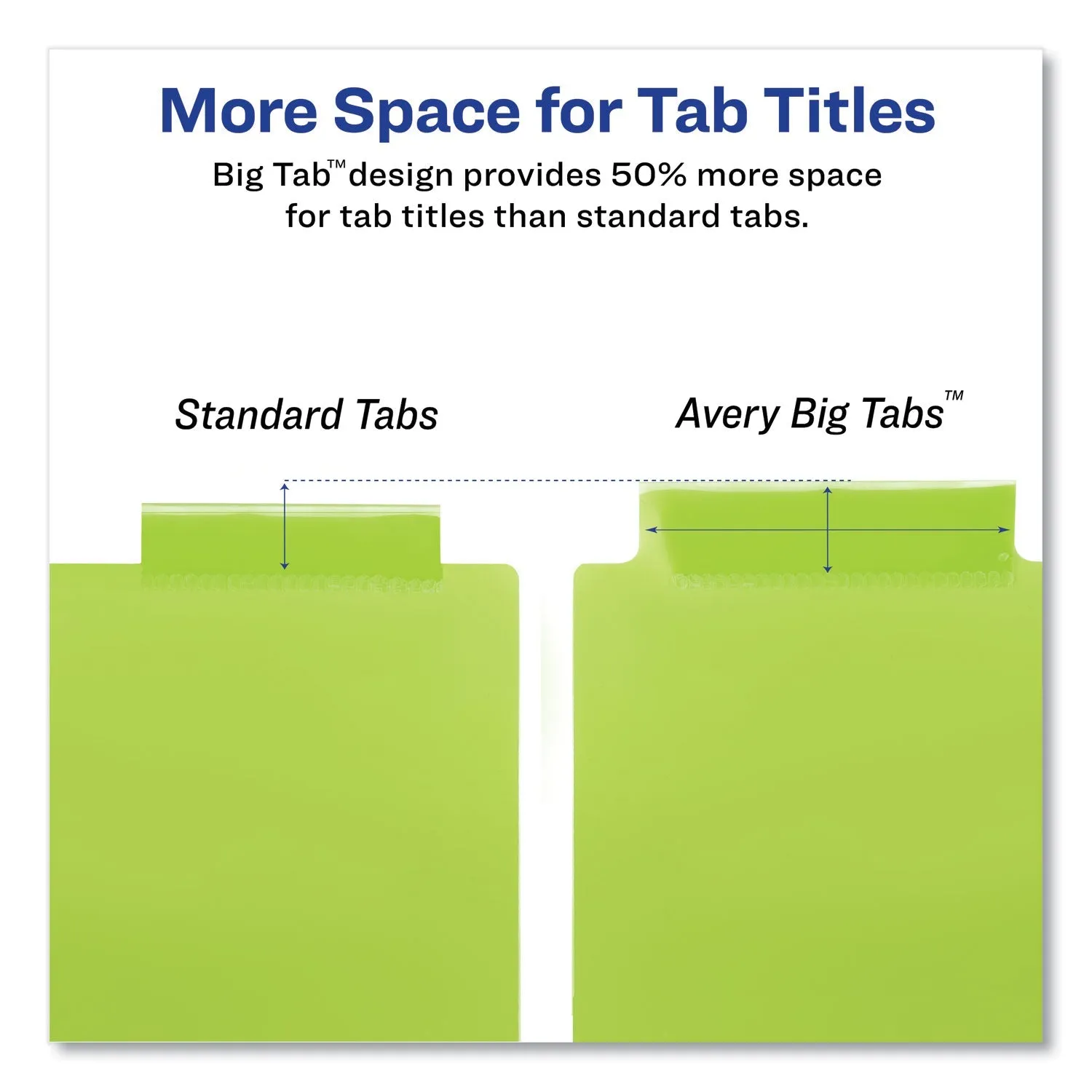 Avery® Insertable Big Tab Plastic Dividers, 5-Tab, 11 X 8.5, Assorted, 1 Set