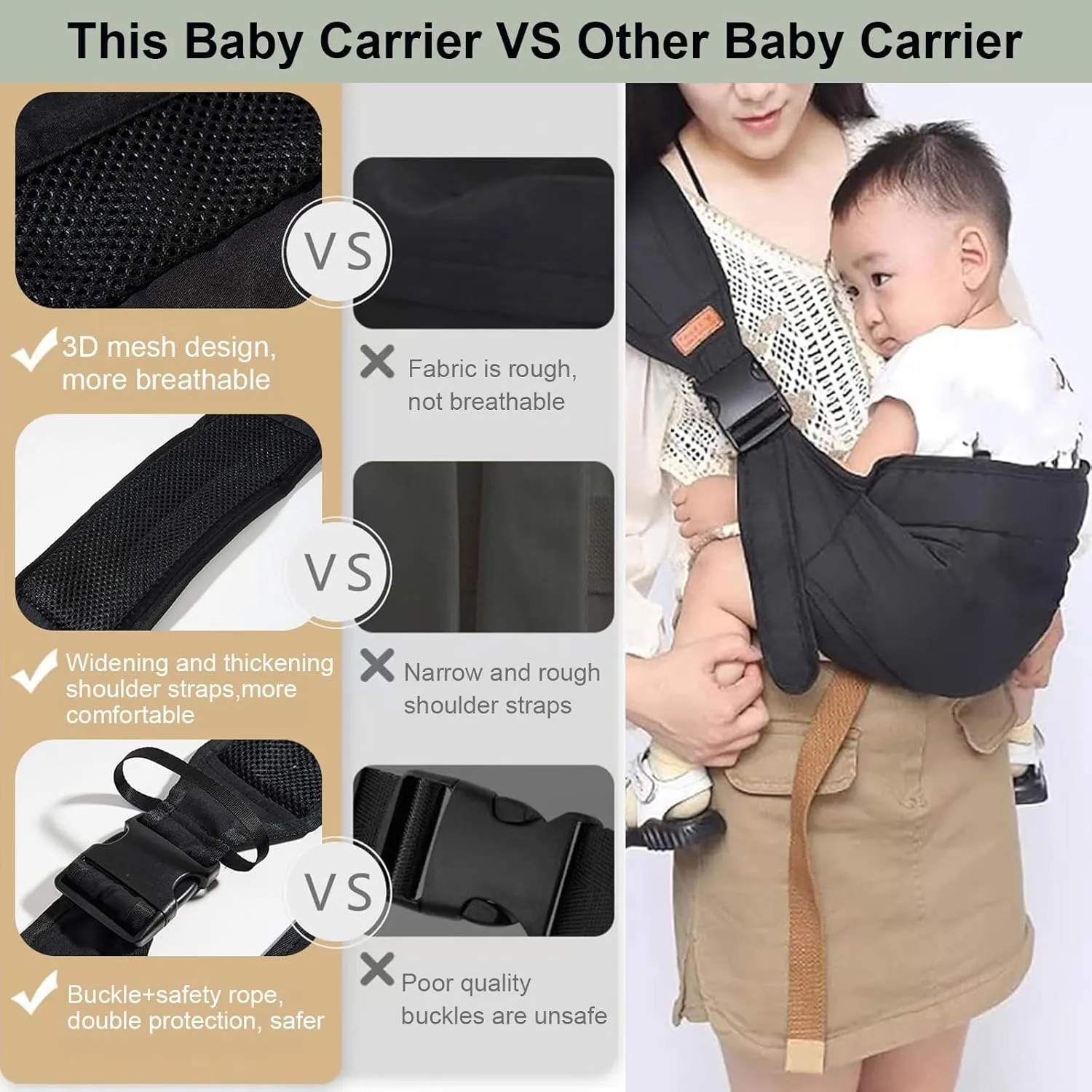 Baby Sling Carrier,Toddler Carrier,Baby Sling,Portable and Adjustable Non-Slip Hip Seat Carriers 10-45lbs(Grey,Mesh)