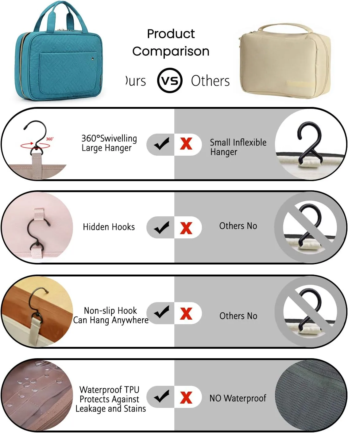 BAGSMART Toiletry Bag Travel Bag with hanging hook, Water-resistant Makeup Cosmetic Bag Travel Organizer for Accessories, Shampoo, Full Sized Container, Toiletries, Teal