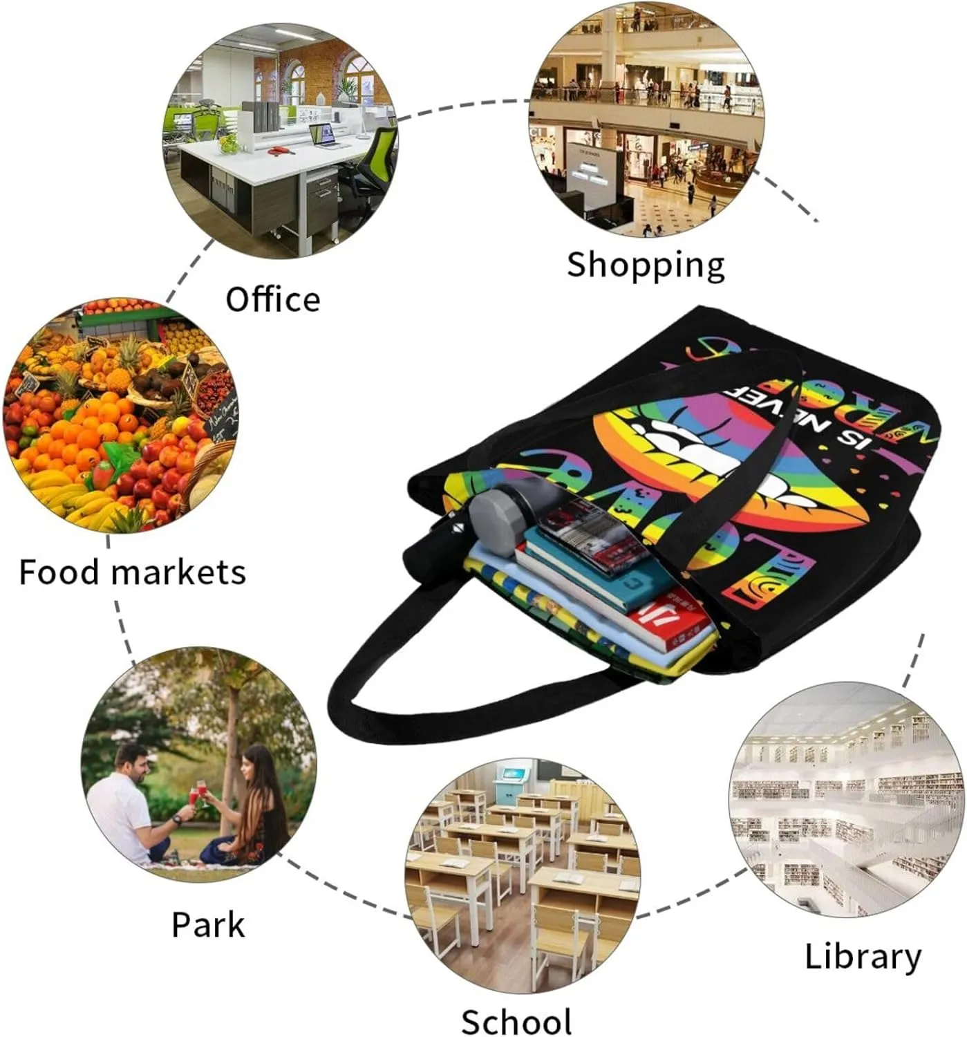 Bisexual Pride Flag Women's Tote Bag Lightweight Shopping Handbag Travel Shoulder Bag With Zipper