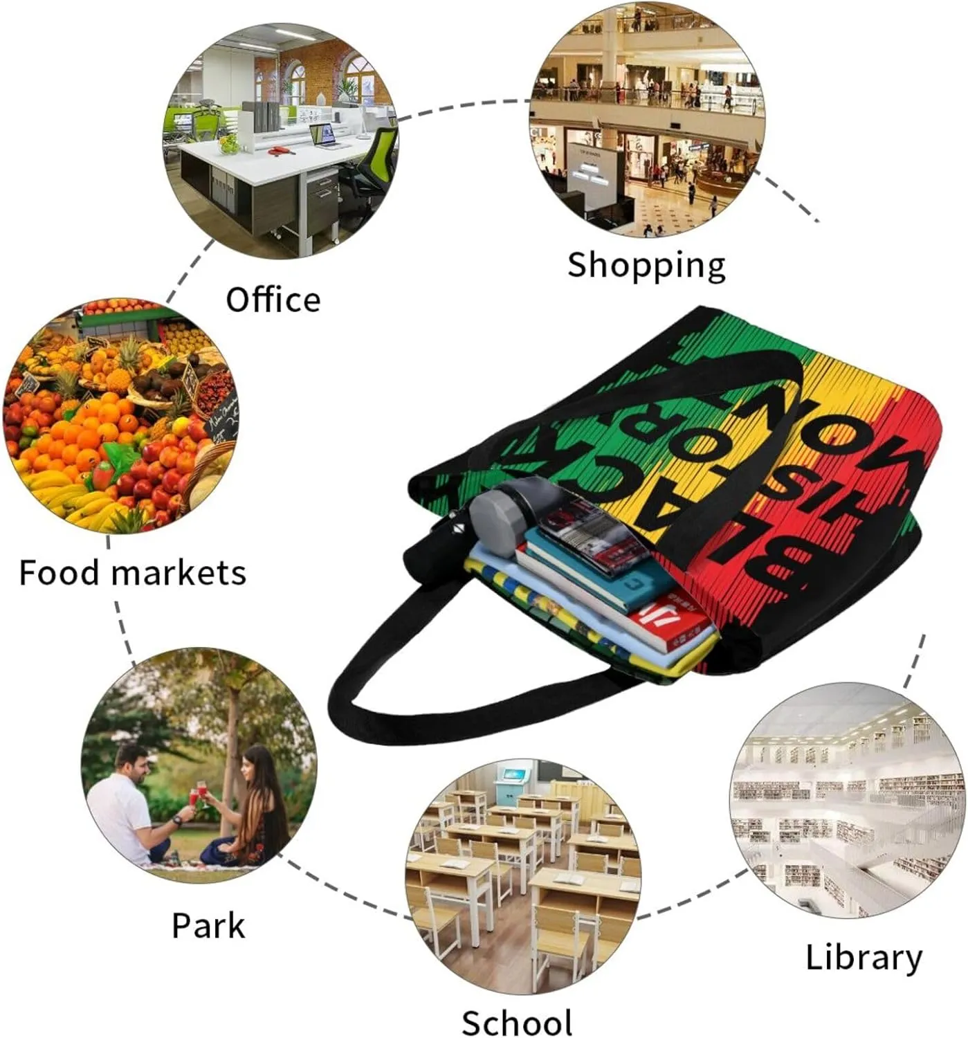 Black History Month Fist Hand Symbol Women's Tote Bag Lightweight Shopping Handbag Travel Shoulder Bag With Zipper