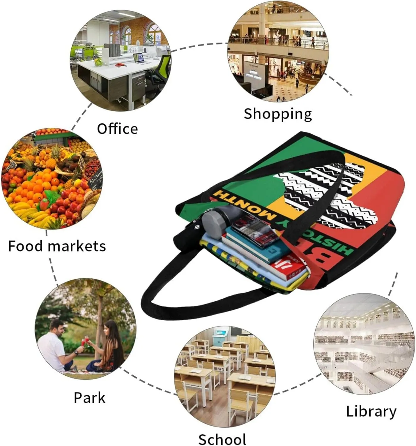 Black History Month Fist Hand Symbol Women's Tote Bag Lightweight Shopping Handbag Travel Shoulder Bag With Zipper