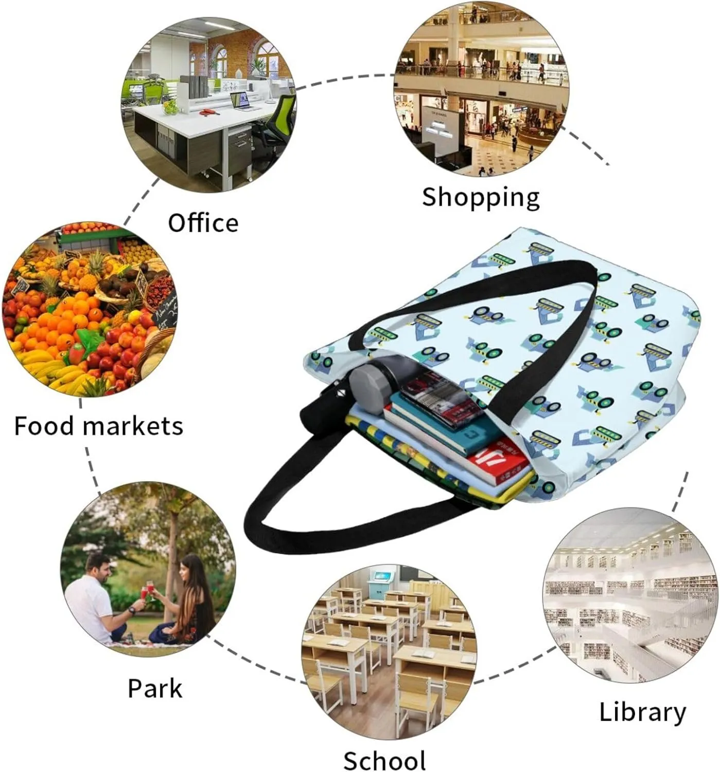 Cute Automobile Doodle Excavator Truck Women's Tote Bag Lightweight Shopping Handbag Travel Shoulder Bag With Zipper