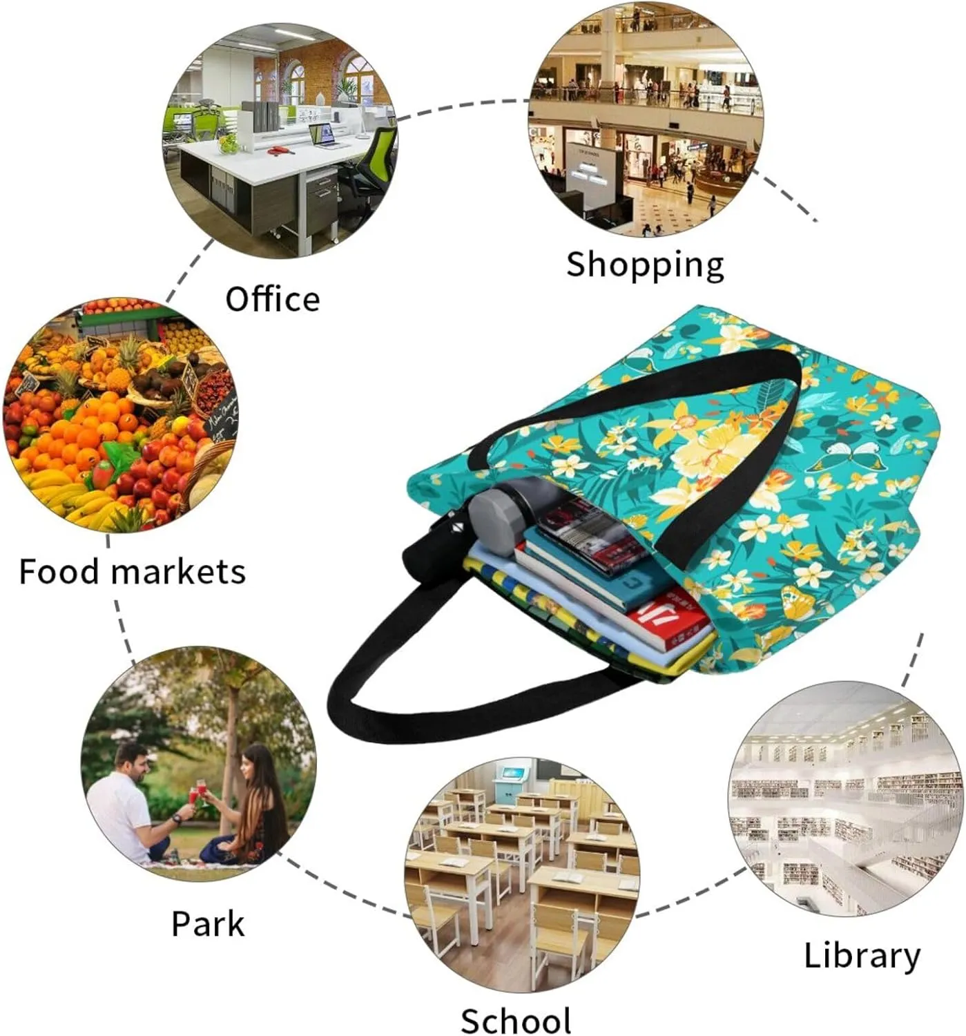 Cute Automobile Doodle Excavator Truck Women's Tote Bag Lightweight Shopping Handbag Travel Shoulder Bag With Zipper