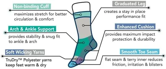 Dr. Motion Compression Crew Socks For Men Outdoor Hiking Walking With Enhanced Cushion And Breathable Arch Support 3 Pairs