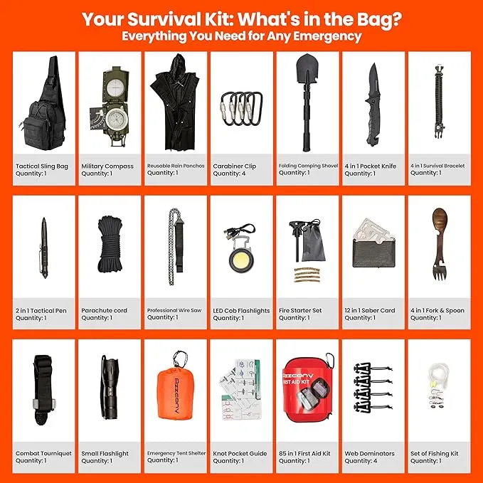 Emergency Survival & First Aid Kit & Tourniquet - 250 PCS Go Bugout Bag Survival Gears with Compass Flashlight Shovel - Tactical Military Grade EDC Backpack for Outdoor Camping Scout