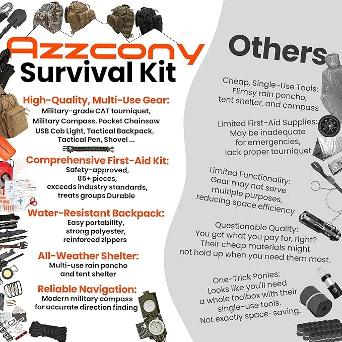 Emergency Survival & First Aid Kit & Tourniquet - 250 PCS Go Bugout Bag Survival Gears with Compass Flashlight Shovel - Tactical Military Grade EDC Backpack for Outdoor Camping Scout