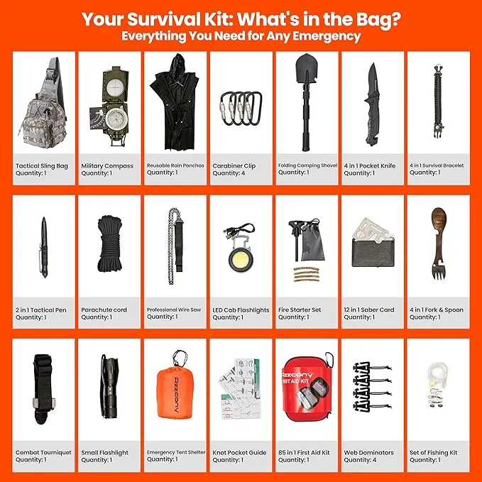 Emergency Survival & First Aid Kit & Tourniquet - 250 PCS Go Bugout Bag Survival Gears with Compass Flashlight Shovel - Tactical Military Grade EDC Backpack for Outdoor Camping Scout