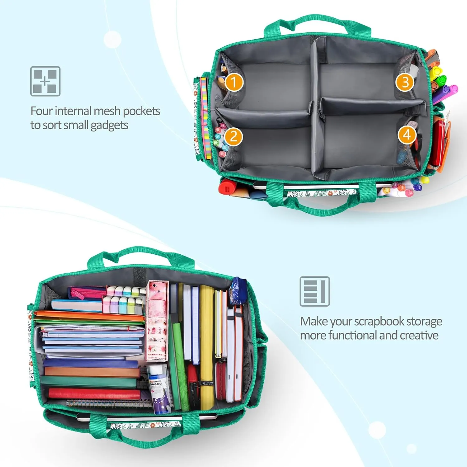 FINPAC Craft Storage Tote Bag with Multiple Pockets, Scrapbooking Carrying Case Storage Caddy with Handle for Sewing, Art, Desktop, Baby Care Supplies (Spring Bloom)