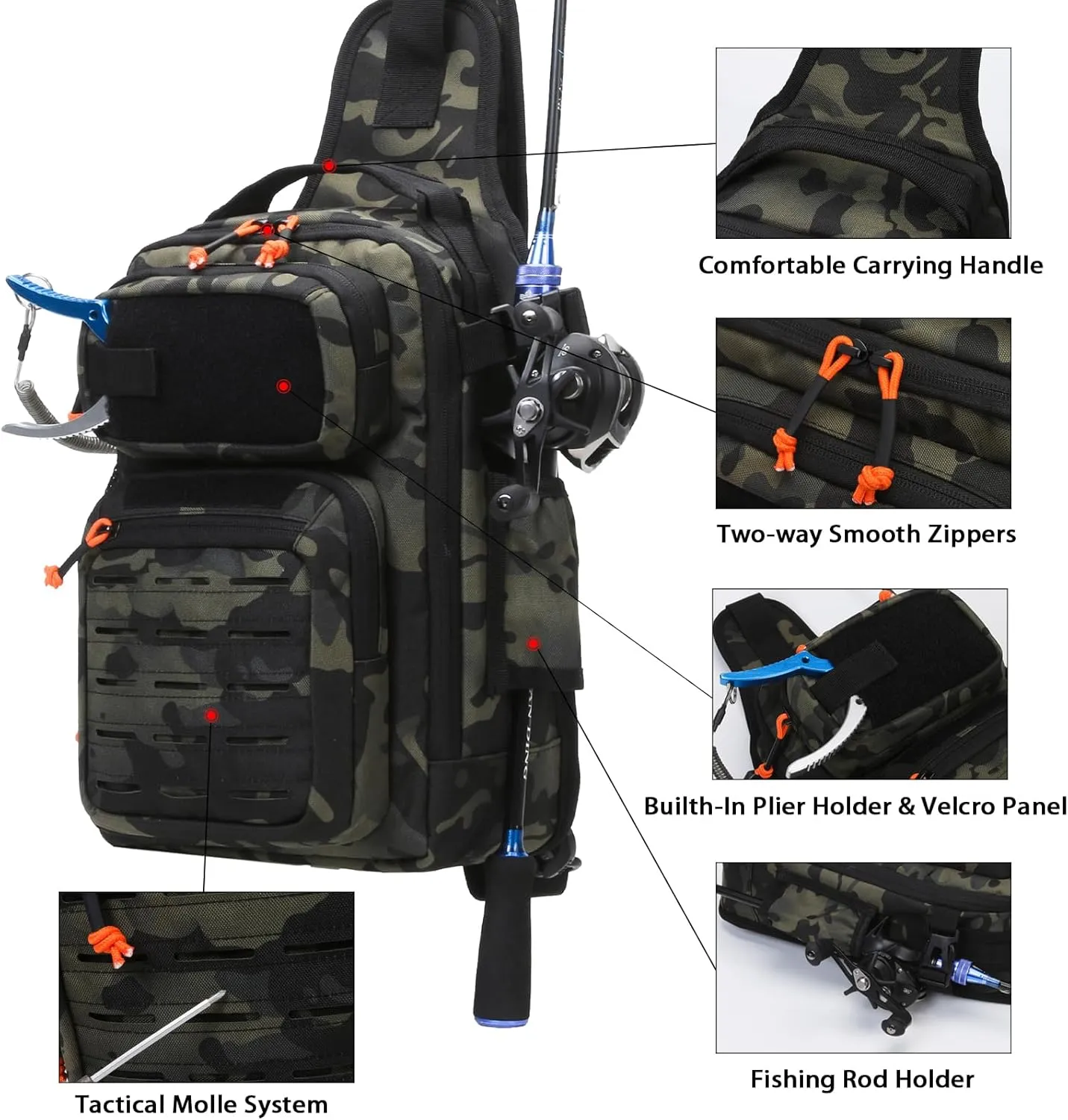 Fishing Backpack, 12L Tackle Storage Sling Bag Lightweight Tactical Shoulder Backpack Tool Bag with US Flag Patch and Fishing Plier (1 Pack Gray Camo)