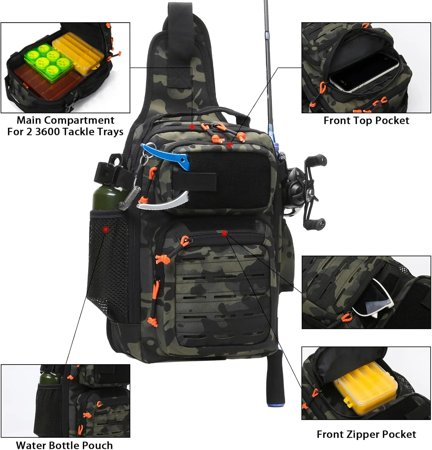 Fishing Backpack, 12L Tackle Storage Sling Bag Lightweight Tactical Shoulder Backpack Tool Bag with US Flag Patch and Fishing Plier (1 Pack Gray Camo)