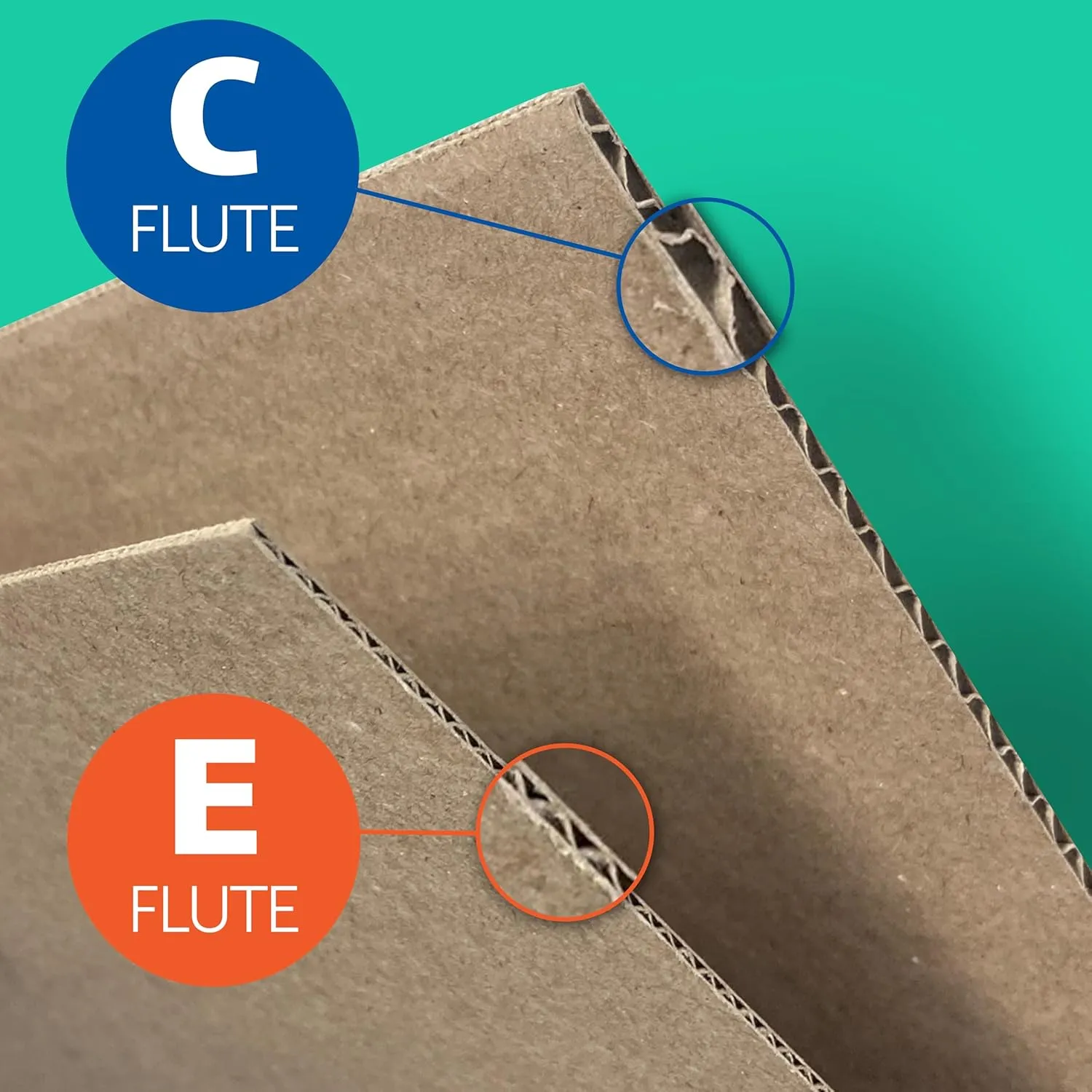 Flipside Products 32" x 40" Kraft Two Sided (C-Flute) Corrugated Project Sheets, Cardboard Sheets, Flat Packing Inserts, Crafts, Pads Packing, Brown, Pack of 10
