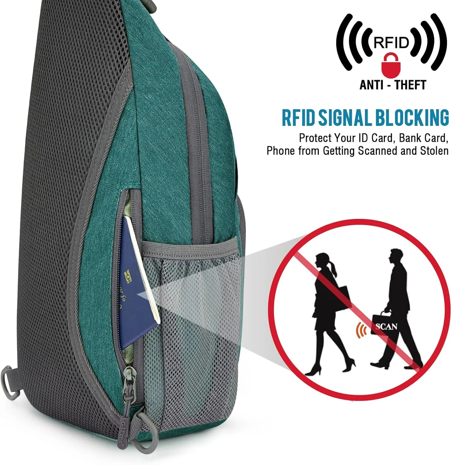 G4Free RFID Sling Bag Crossbody Backpack Small Chest Shoulder Bag Hiking Outdoor