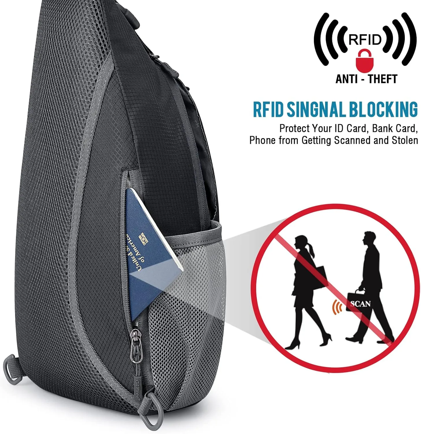 G4Free RFID Sling Bag Crossbody Sling Backpack Small Chest Shoulder Backpack Men Women Hiking Outdoor