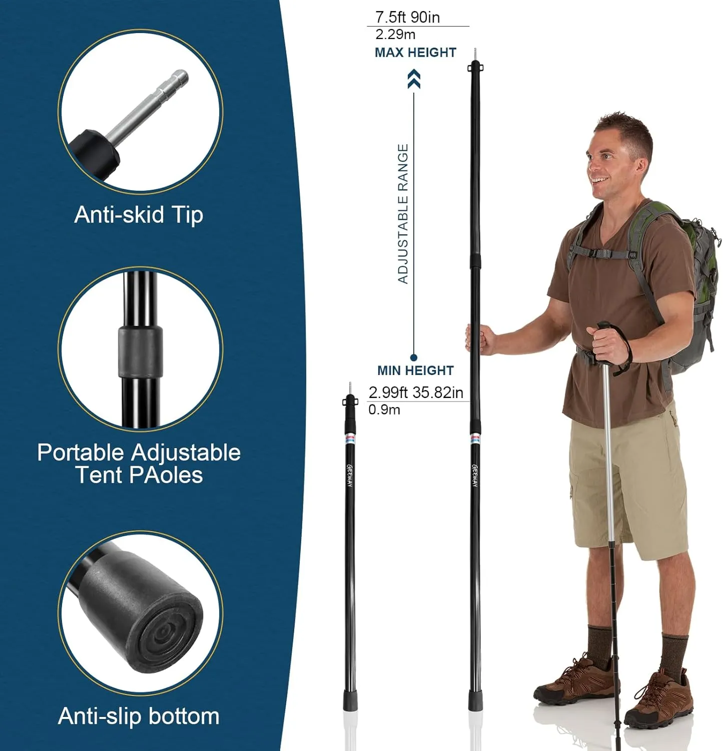 GEEWAY Telescoping Tarp Poles, 2 PCS 90" Aluminum Tent Poles, Portable Adjustable Tent Poles, Tent Poles for Tarp, RV Camping, Outdoor Activities (Black)