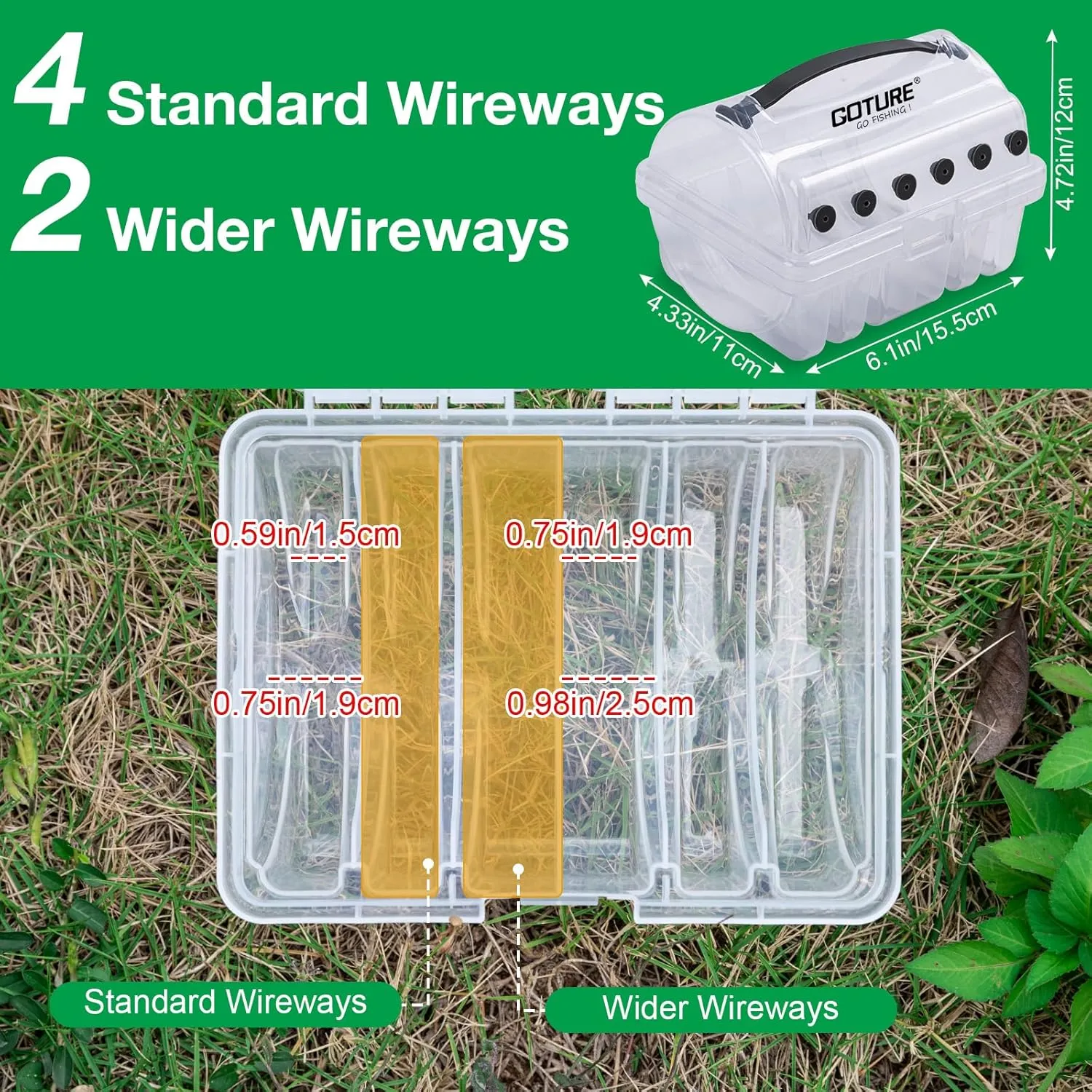 Goture Fishing Line Storage Box 1/2Pcs, 6(2 Large   4 Standard) Slots Fishing Line Case, PP Clear Visibility Fishing Line Organizer, Silicone Holes Line Spool Box