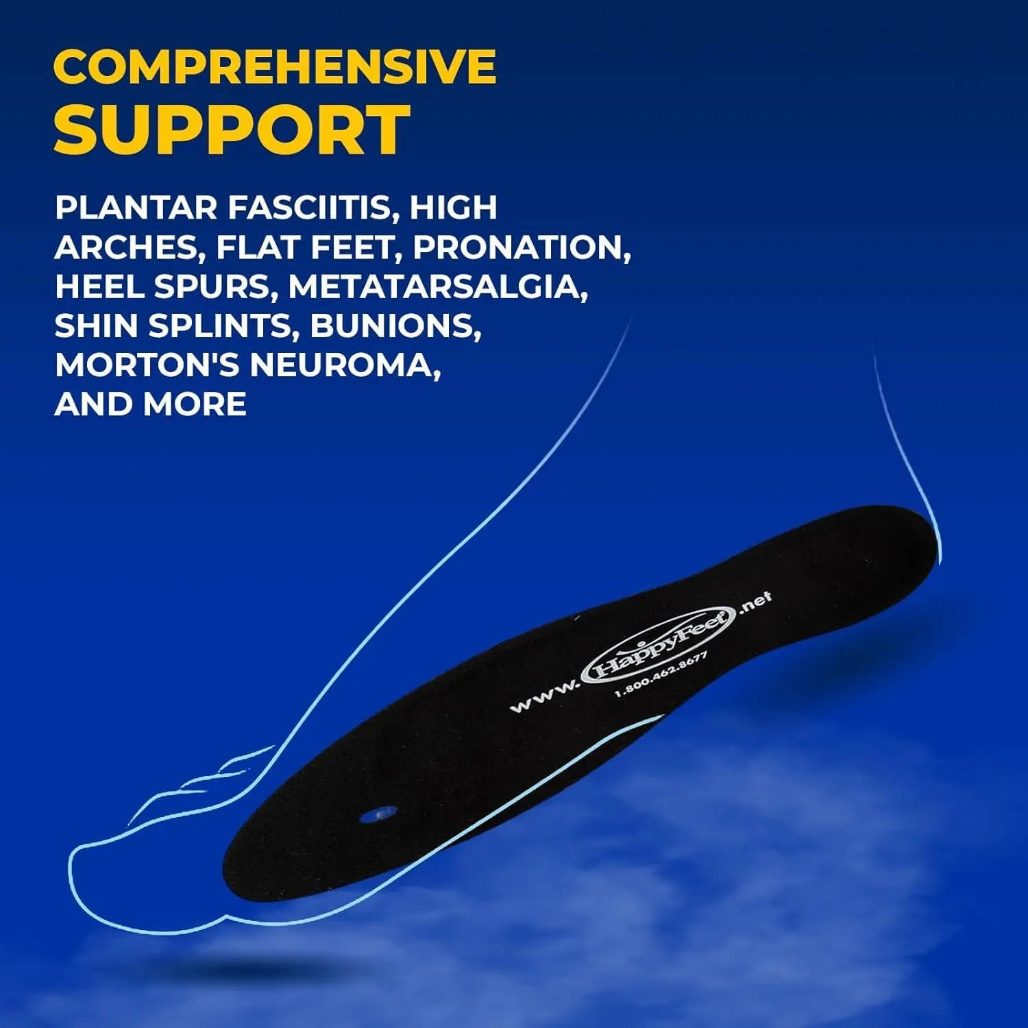 Happy Feet Plantar Fasciitis Flat Feet Orthotic Support Gel Insert Shoe Insoles for Men and Women
