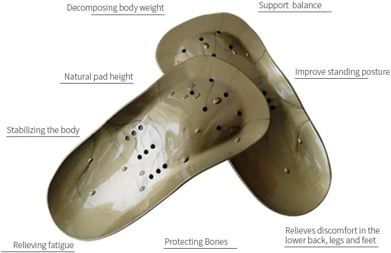 Heavy Duty Support 240  lbs, Relieve Flat Foot, High Arch, Foot Pain, Arch Supports Inserts, Plantar Fasciitis, Flat Feet Insoles Men Women (Men 's 8-9 1/2 | Women 's 9 1/2-11)