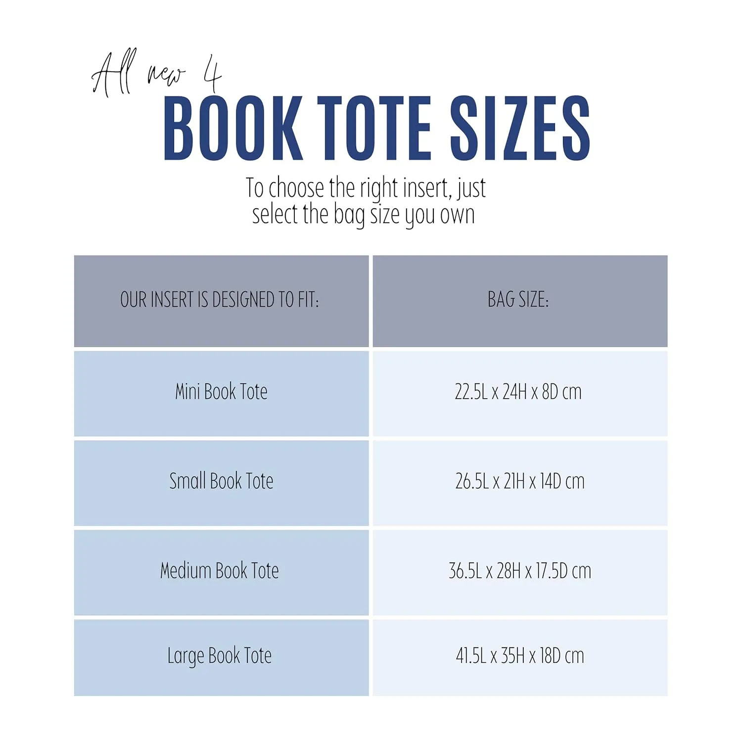 Insert for Book Tote Organizer Medium, Small Book Tote Organizer Insert Best Fit Detailed Size, Large Book Tote Bag Organizer Premium Felt Handmade (For Medium Book Tote, Yellow)