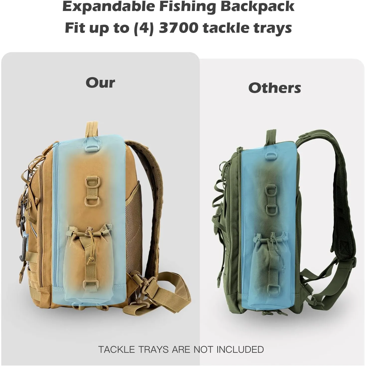 Jueachy Fishing Tackle Backpack: Water-Resistant Fishing Backpack with Rod Holder Fishing Shoulder Storage Bags