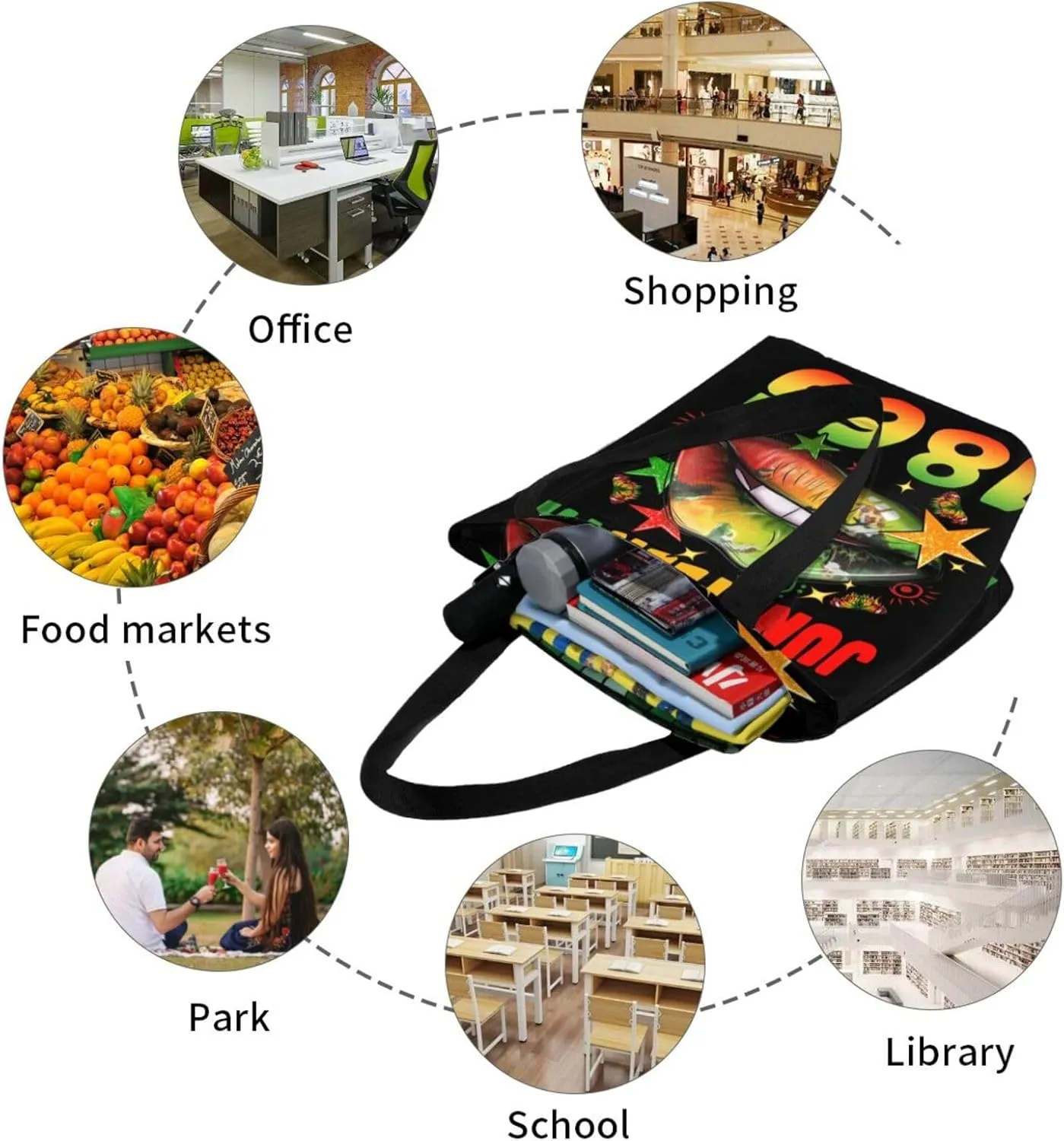 Juneteenth 1865 Sunflower Black History Month Women's Tote Bag Lightweight Shopping Handbag Travel Shoulder Bag