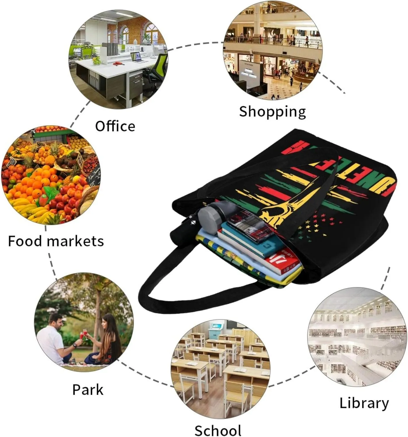Juneteenth Black History Month American Flag Women's Tote Bag Lightweight Shopping Handbag Travel Shoulder Bag