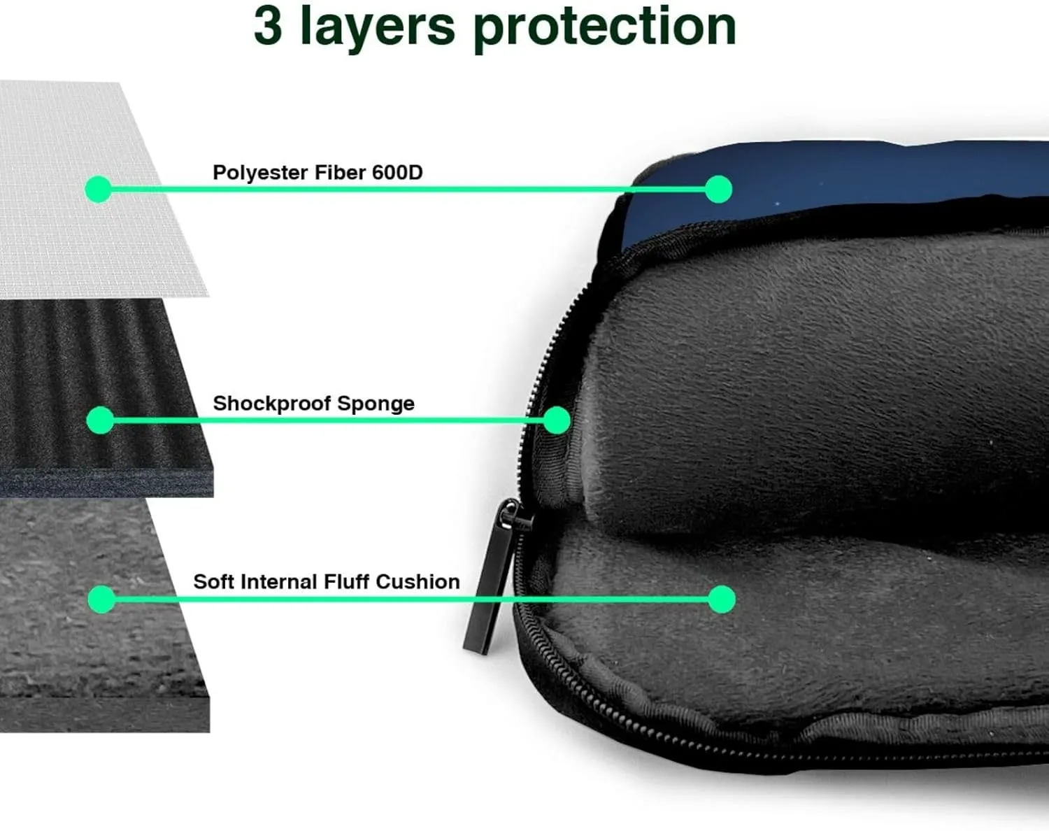 KHiry Laptop Shoulder Bag Laptop Bag Computer Bag Windmill Blue Messenger Bag for Unisex