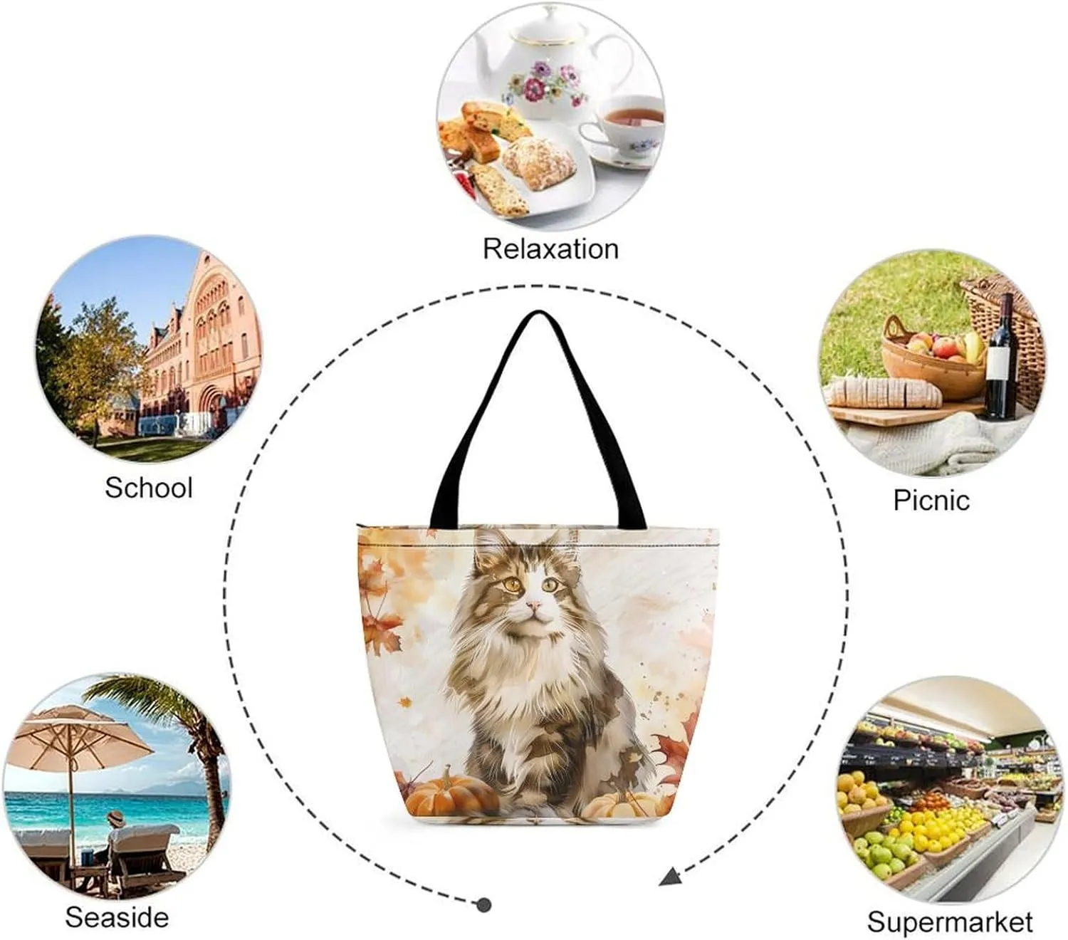 MoBlinko Cat Fall Women Tote Bags Yoga Reusable Grocery Bagsshoulder Bag Handbag with Zipper