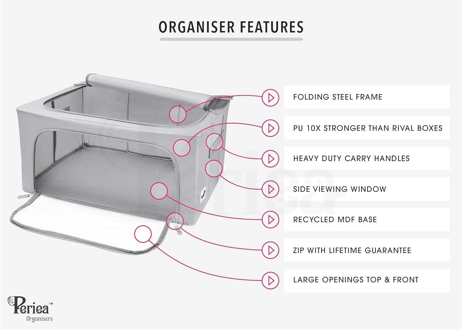 Oxford Cloth Steel Frame Storage Boxes - Under-Bed or in Closet - Pack of 2 Small Organizers (Denim Effect - Grey)