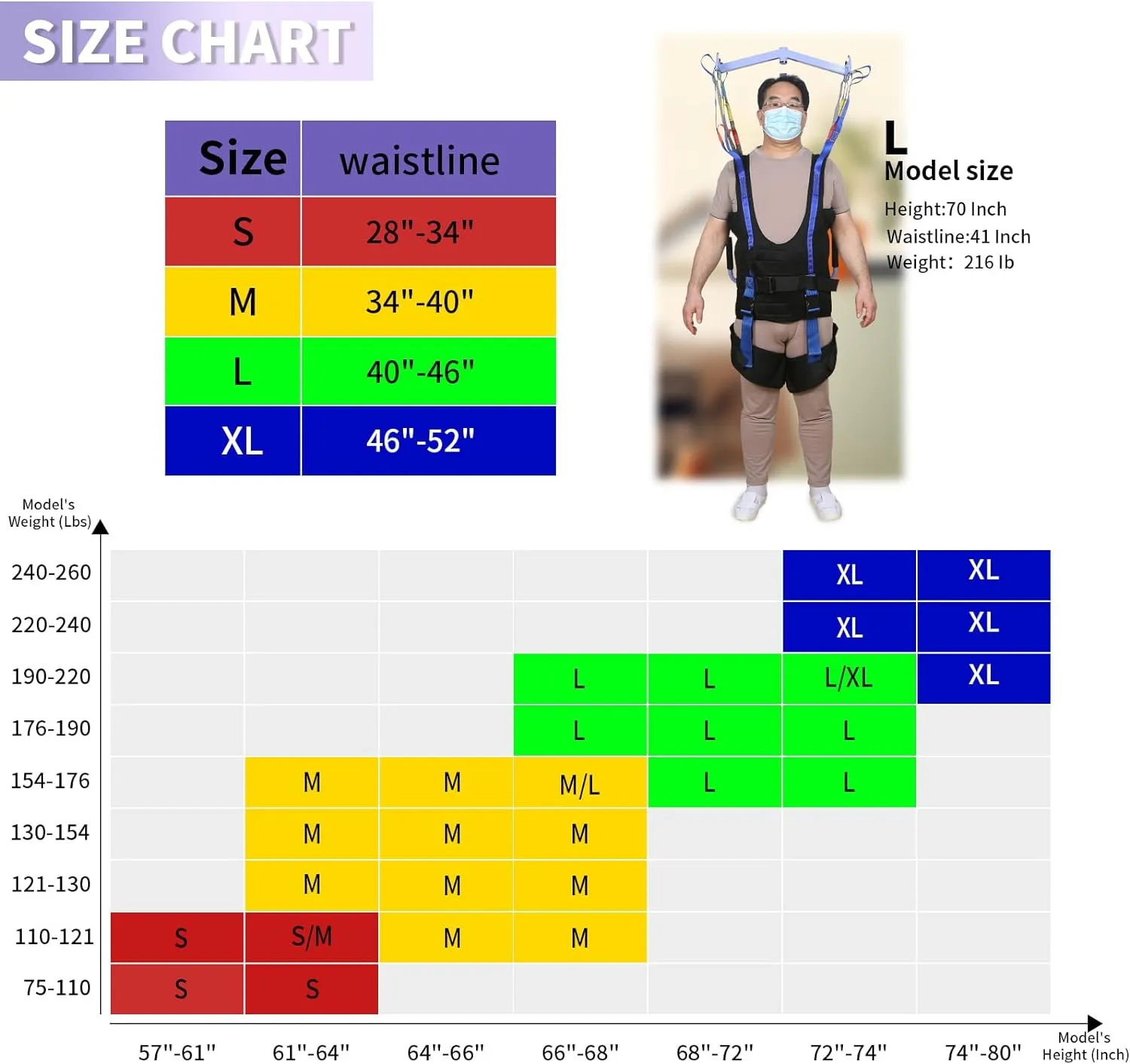 Pelvic Padded Patient Lift Walking Sling,Portable Standing Harness to People/Handicap for Ambulating Support Training,500 lbs Safety Loading-Extra Large