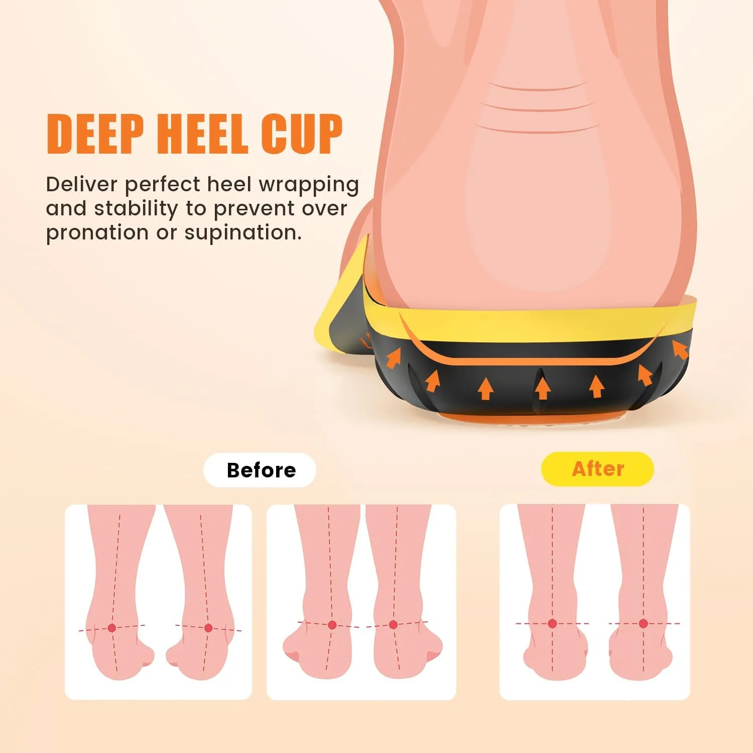 Plantar Fasciitis Insoles - High Arch Support Inserts, Gel Cushion, Relief for Flat Feet - 220  lbs Orthotics Insoles Ideal for Work Boots (Orange, Men 4.5-6.5 | Women 5.5-7.5)