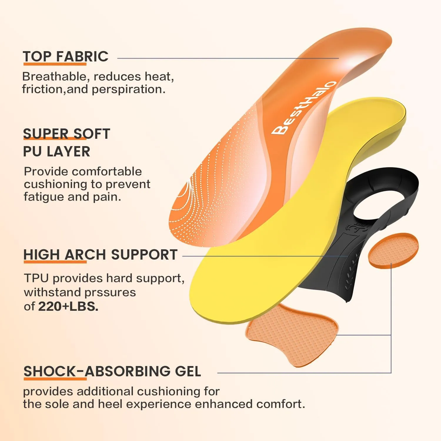 Plantar Fasciitis Insoles - High Arch Support Inserts, Gel Cushion, Relief for Flat Feet - 220  lbs Orthotics Insoles Ideal for Work Boots (Orange, Men 4.5-6.5 | Women 5.5-7.5)