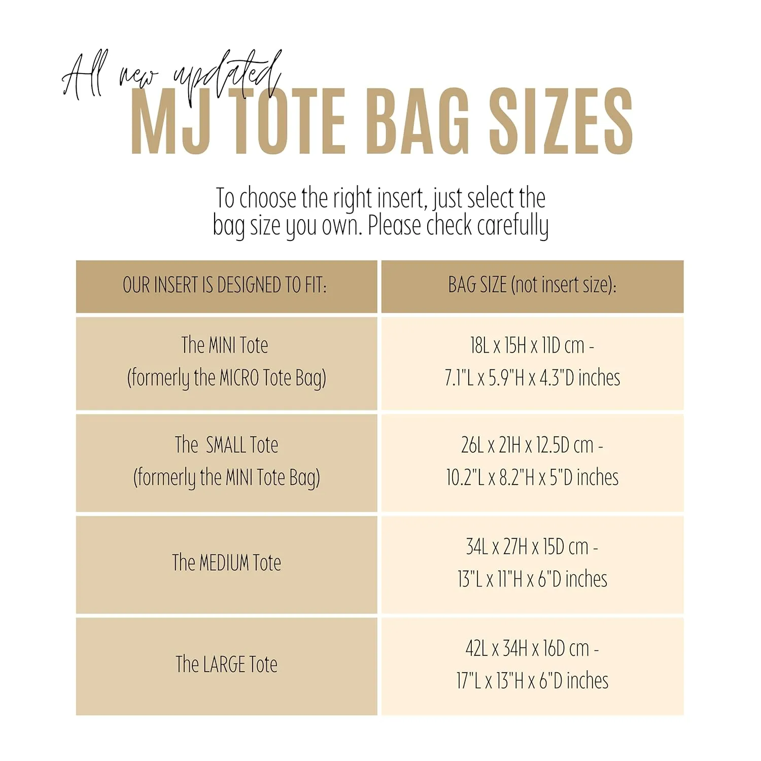 Purse Organizer compatible with The Traveler Tote Bag Organizer, Handmade 2mm Premium Felt Insert, Snug Sturdy Gold Zipper (For The Large Tote, Lime)