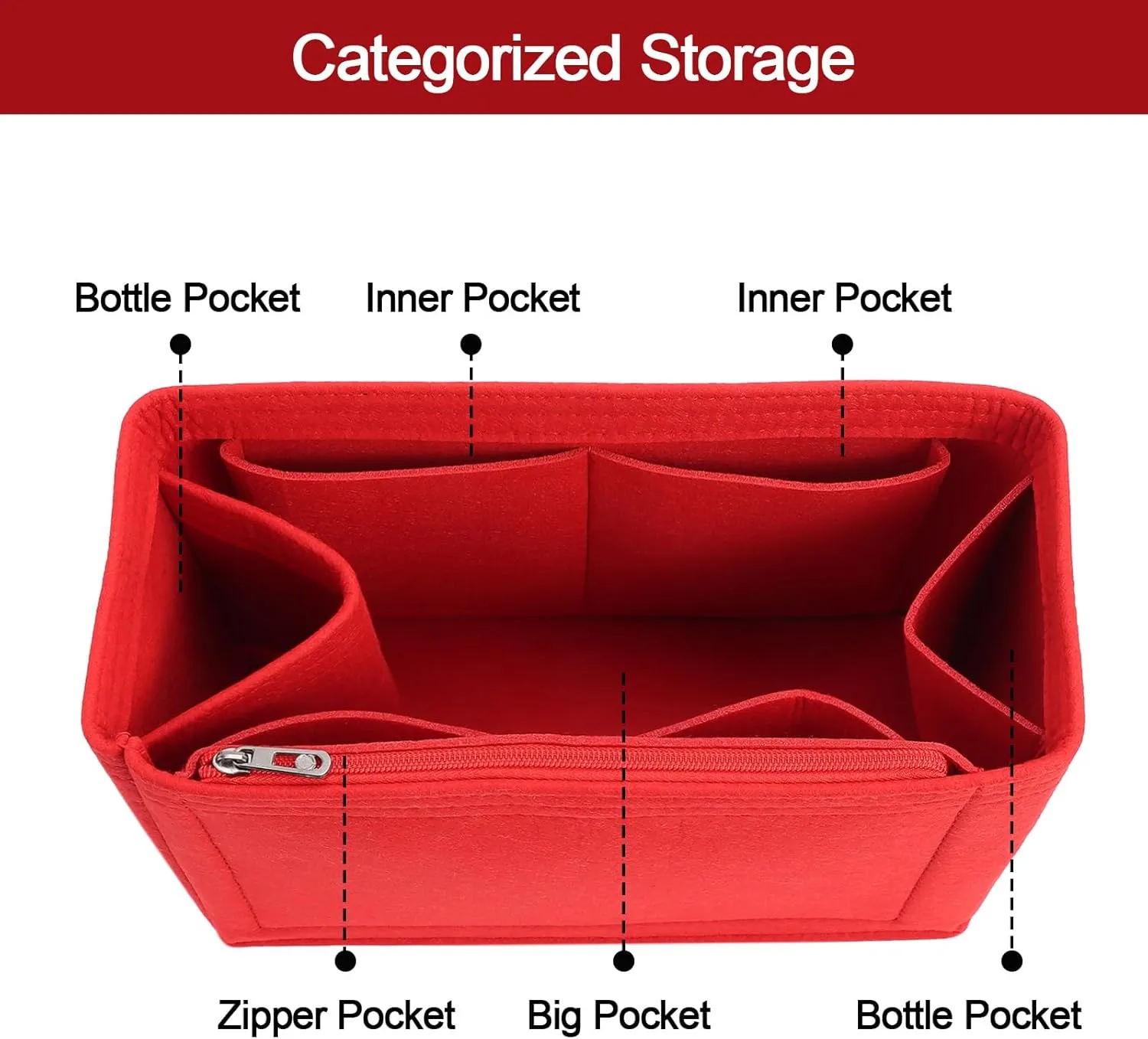 Purse Organizer Inserts, Felt Bag Insert for Bogg Bag, Soft Tote Organizer, Large Capacity Handbag Divider with Pockets, Travel Vacation Storage Accessories (Red, Medium)