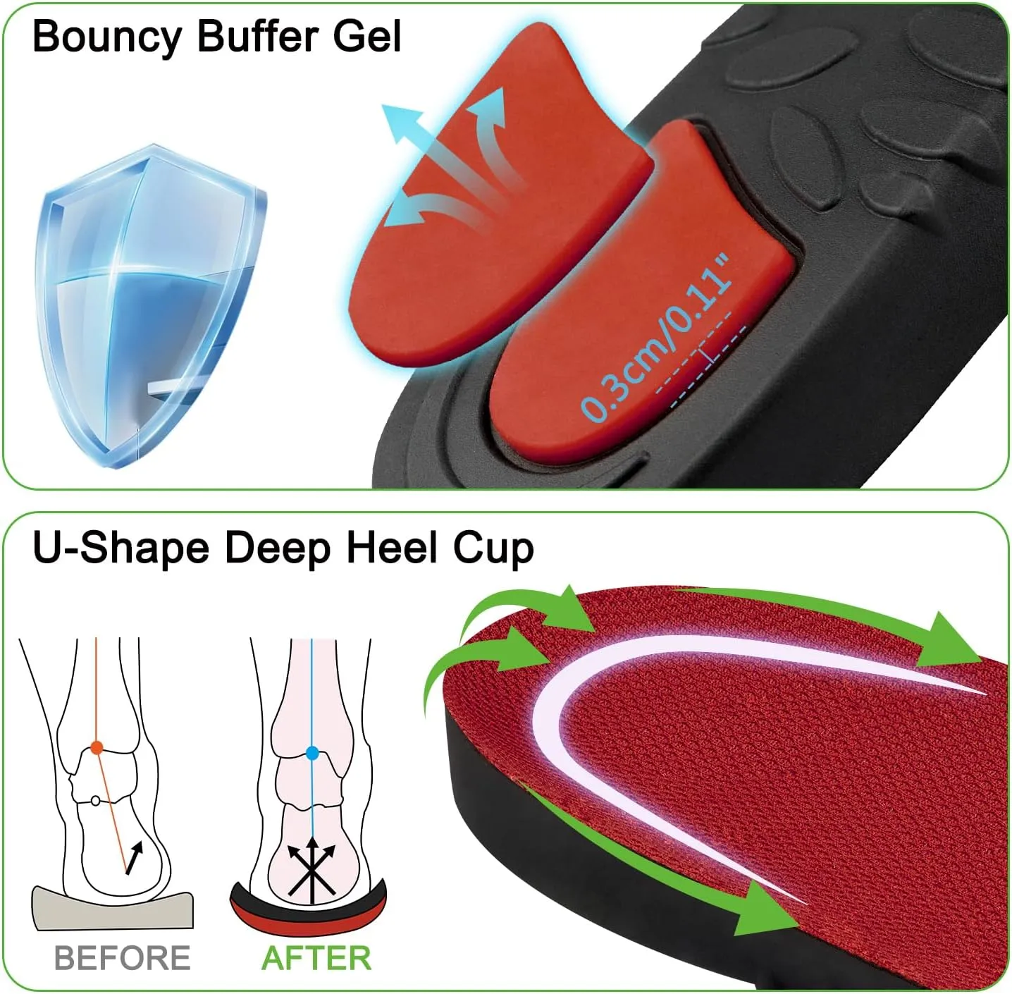 Replacement Insoles for Thorogood Boot Shoes, Footwear Inserts for Men & Women Shock Attenuation & Anti Fatigue