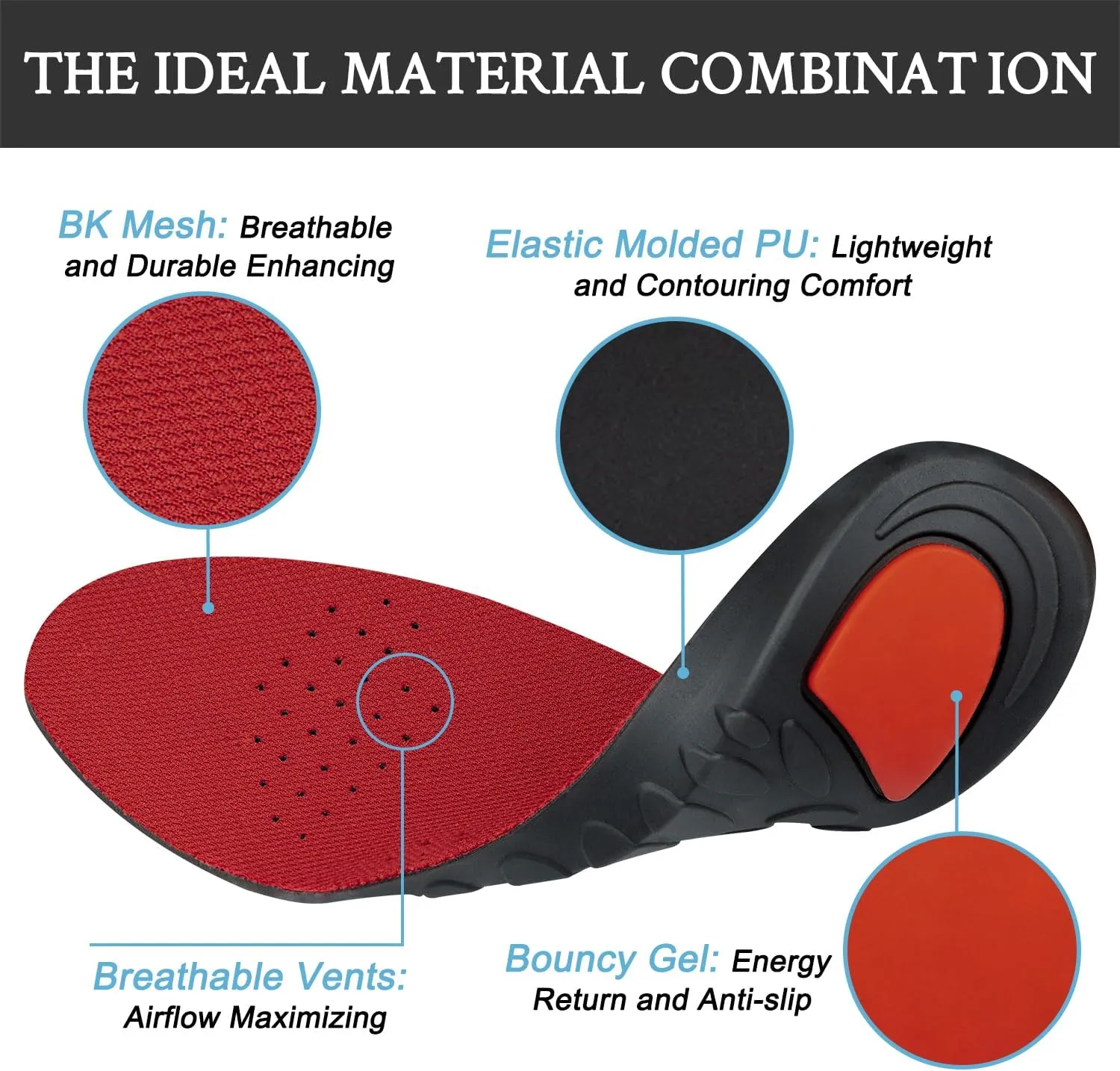 Replacement Insoles for Thorogood Boot Shoes, Footwear Inserts for Men & Women Shock Attenuation & Anti Fatigue