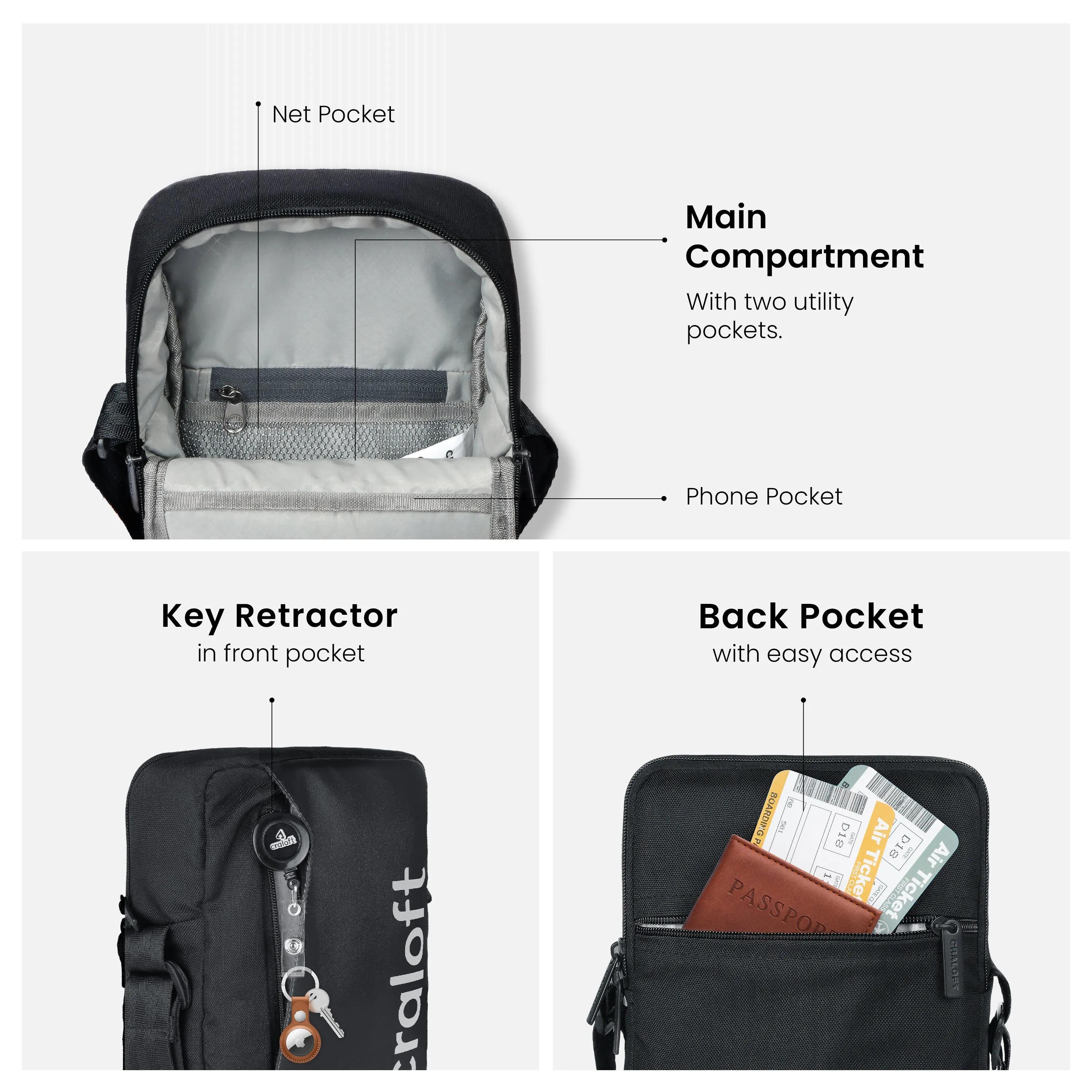 RexoFlex Mini Side Sling Bag (Black)