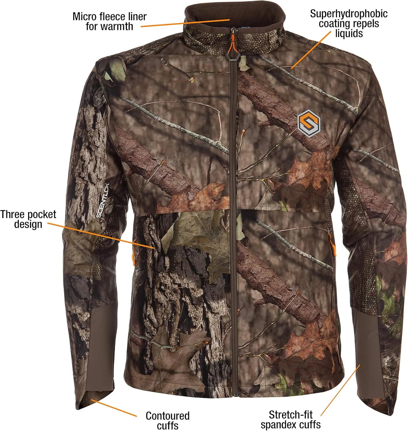 ScentLok Forefront Midweight Water Repellent Camo Hunting Jacket for Men