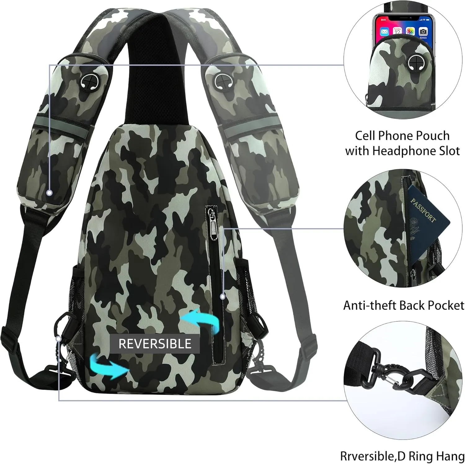 Sling Backpack Crossbody Sling Bag for Women Men Multipurpose Travel Essentials Hiking Chest Bag Daypack