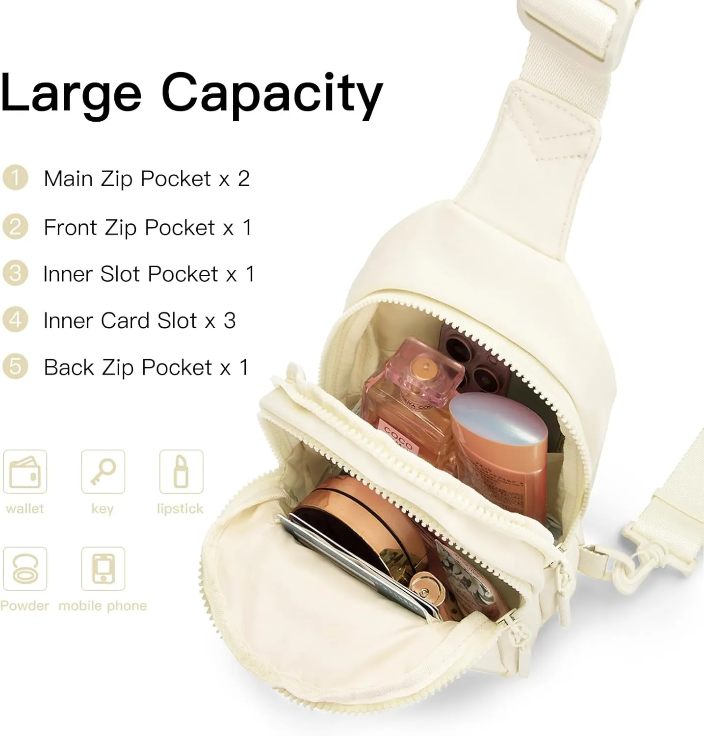 Small Sling Bag Crossbody Bag for Women with 4 Pockets Cross Body Fanny Pack Womens Chest Bag for Outdoors Traveling