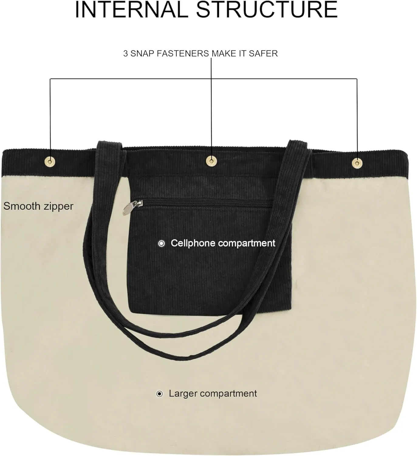 TeeYee Women's Corduroy Tote Bag Large Capacity Shoulder Bag Handbag Leisure Shopping Bag with 3 Snaps